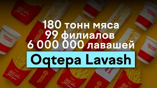 Эксклюзивное интервью CEO Oqtepa Lavash — про конкуренцию, производство и масштабирование