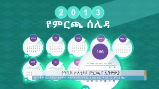 የዓባይ ፖለቲካ፣ ምርጫና ኢትዮጵያ