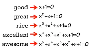 Solving polynomial equations but they get increasingly awesome