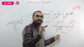 شريعة 09| مصادر التشريع الإسلامي (الإجماع- القياس- المصلحة المرسلة) بكالوريا 2026