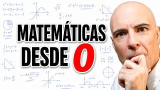 APRENDE MATEMÁTICAS DESDE CERO. Nivel Básico