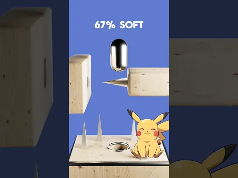 Insane soft test 0-100%