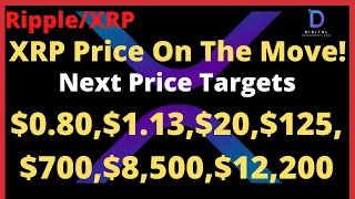 Ripple/XRP-Grayscale,Japan CBDC,Next XRP Price Targets-$0.80,$1.13,$20,$125,$700,$8,500,$12,200