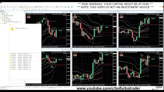 🚀 BOTT Price Action Indicator 1.7.6  MT4 9 ITMs in a row - 1 OTM , 1M ~ 20 Min- BOTT MT4 Indicator