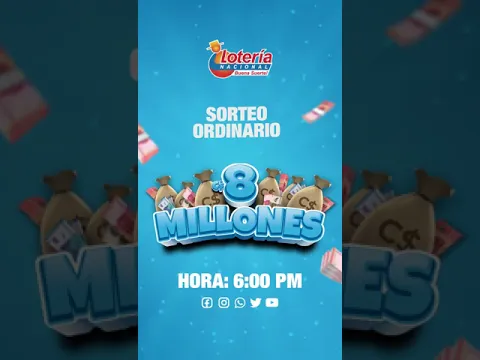 Sorteo N°2117 tiene un Premio Mayor de 8 Millones de córdobas, Martes 07 de febrero 2023