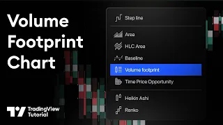TradingView's New Volume Footprint Chart: Tutorial