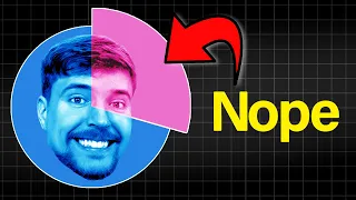 MrBeast's Data is WRONG. [A Study]