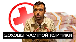 Я УЗНАЛ ДОХОДЫ ЧАСТНОЙ КЛИНИКИ И БЫЛ В ШОКЕ (это не шутка)