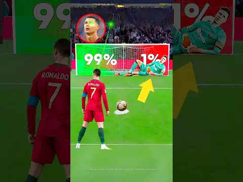 Ronaldo VS Neymar VS Van dijk VS Bellingham VS Rashford VS Jorginho VS Son | Penalty Mind Games