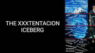 the XXXTENTACION iceberg