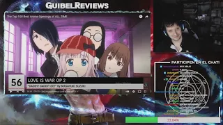 GUIBEL REACCIONA AL PEOR TOP DE OPENING DE LA HISTORIA