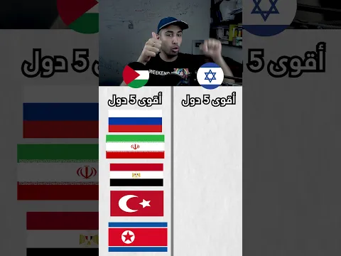اقوى دول فلسطين ضد اقوى دول اسرائيل 🔥🔥