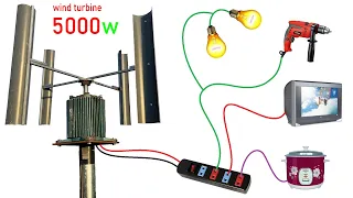 I turn a fan into high power 220v electric Wind Turbine generator