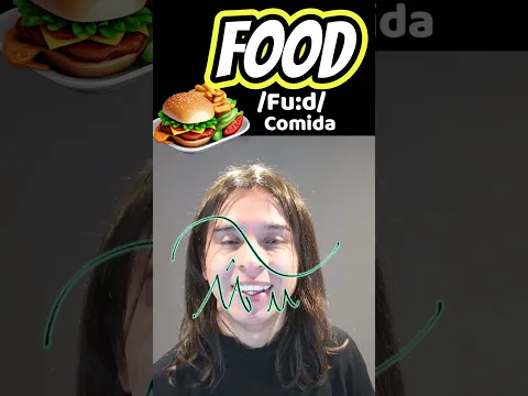 Pronunciación confusa en Inglés?!!😳