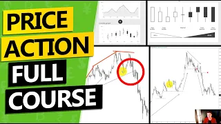 Price Action Trading FULL Course - Trading Course went VIRAL 📈📈 🔥 🔥