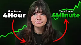 Trading 5 minutes Time Frame (futures trading)