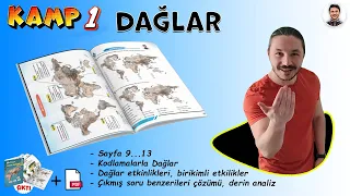 🌎 Dünya DAĞLAR Harita Bilgisi Çalışması 📌KAMP-1 (Kodlamalarla)