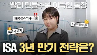 “ISA로 S&P500 이렇게 사면 됩니다” 초등학생도 이해할 수 있는 ISA로 ETF 사는법 총정리 (3년 뒤 만기 전략은?)