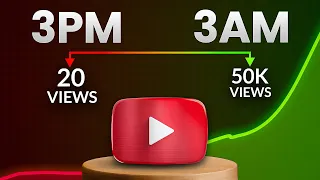 ⏰ The Upload Timing Secret YouTube Doesn’t Want You to Know!