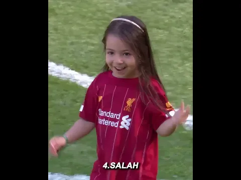 Players with Their Kids