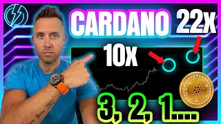 CARDANO WILL DOMINATE (You Should Be Ready)