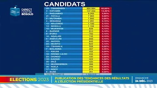 #Élections2023 | EN DIRECT DU CENTRE BOSOLO
