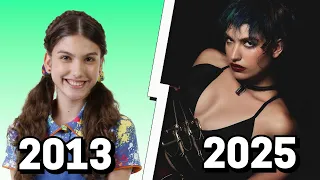 CHIQUITITAS Como Estão Os Personagens Hoje em Dia