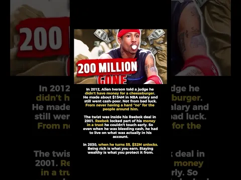 Iverson Told Judge “Can’t Afford Cheeseburger”—$32M Trust Unlocks at 55
