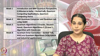 Introduction to Quantum Computing: Quantum Algorithms and Qiskit