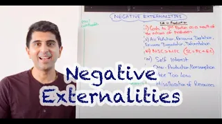 Y1 23) Negative Externalities in Production & Consumption