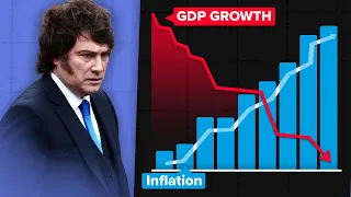 No, Argentina’s Economy is Not Booming
