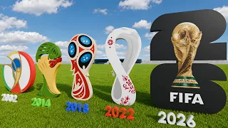 All FIFA World Cup Logos From 1930-2026