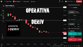 COMO FUNCIONA EL BROKER DERIV (DE PRINCIPIO A FIN)🔥🔥🔥