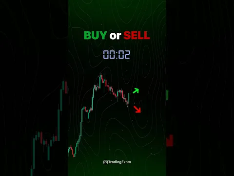 Buy or Sell #buyorsell #crypto #bitcoin #forex #trading