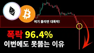 비트코인, 이더리움 대폭락 각 나왔습니다. 지금 당장 대응하셔야 됩니다