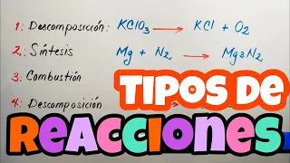 Clasificación de las Reacciones Químicas | TIPOS DE ECUACIONES QUÍMICAS