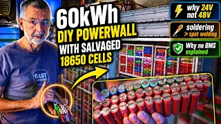 DIY Powerwall Battery 101 - Safety, Salvaged 18650 Cells, Charging, BMS & Self Discharge Explained