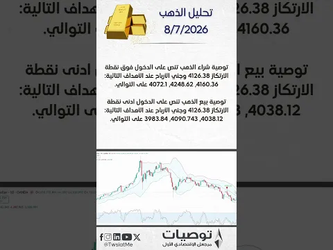 تحليل الذهب 9/7/2026  وتقلّبات الأسواق العالمية