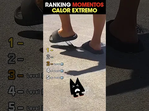 RANKING DOS MOMENTOS DE CALOR EXTREMO