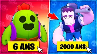 L' AGE DE TOUS LES BRAWLERS sur BRAWL STARS !🤩