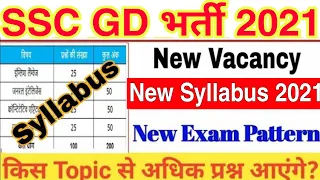 SSC GD Syllabus 2026 | SSC GD Exam Pattern 2026 | ssc gd new vacancy 2026