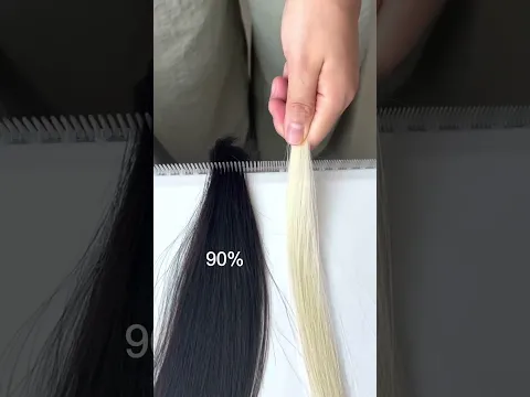 All hair are 100% human hair, can be reused, restyled, dyed again.