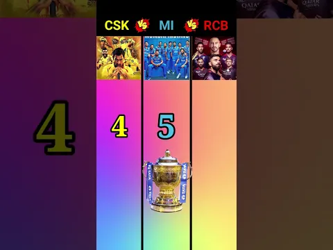 CSK 🆚 MI 🆚 RCB #shorts #shortsfeed #facts #comparison #football #technogamerz #gaming