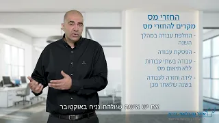 66. מה הסיבות בגינם ניתן לקבל החזר מס