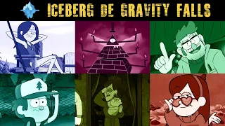 ICEBERG DE GRAVITY FALLS *Sebastián Deráin*
