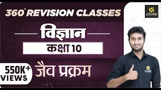 Science | Class 10th | जैव प्रक्रम | RBSE Hindi Medium| Rapid Revision | Sandeep Sir
