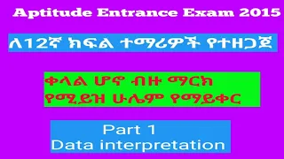 Aptitude Entrance Exam Solution October 2015