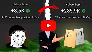 The Fastest Way to Blow Up Your Channel in 2025!