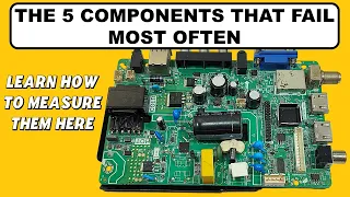 Don't Change Parts Randomly, First Learn to Measure these 5 Components