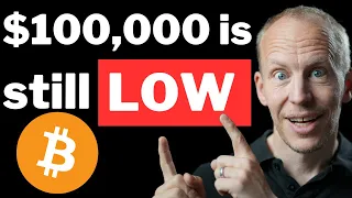 BITCOIN: HOW HIGH CAN IT GO? No BS Model (Engineer Explains)